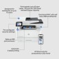 HP LaserJet Pro MFP 4102fdw Laser