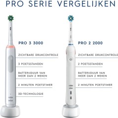 Oral-B PRO 3 3000 Cross Action Tandbørste - Hvid Edition til Effektiv Rensning og Optimal Mundpleje!