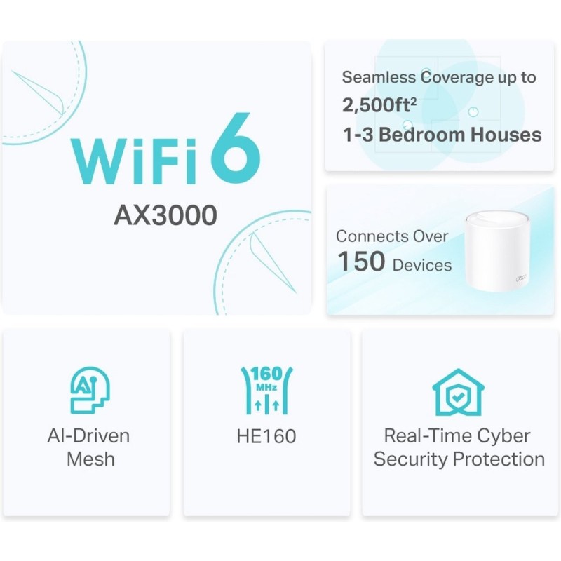 TP-Link Deco X50 Wi-Fi-system TP-Link Deco X50 Wi-Fi-system