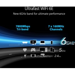 ASUS RT-AXE7800 Trådløs Router - Hurtig, Stabil og Effektiv Internetoplevelse!