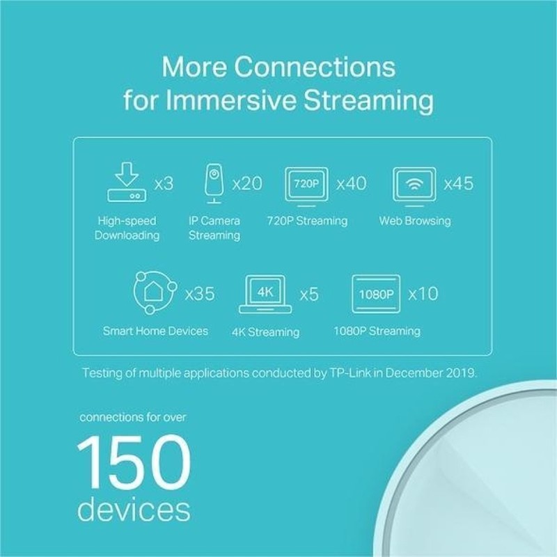 TP-Link Deco X20 Wi-Fi-system TP-Link Deco X20 Wi-Fi-system
