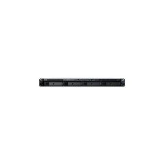 "Køb Synology RackStation RS422 – Effektiv 4Moduler Lagring til Professionelt Brug | Varenr. 4711174724475"