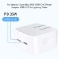 PD 35W Dual USB-C Oplader – For iPhone, iPad, Serie EU-stik PD 35W Dual USB-C Oplader – For iPhone, iPad, Serie EU-stik
