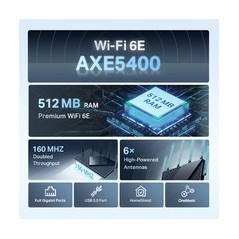 TP-Link Archer AXE75 V1 Trådløs Router - Lynhurtig Internetforbindelse til Hjemmet!