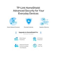 TP-Link Archer AXE75 V1 Trådløs Router - Lynhurtig Internetforbindelse til Hjemmet!