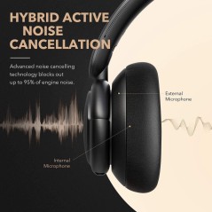Anker SoundCore Life Q30 Trådløs Hovedtelefoner Sort