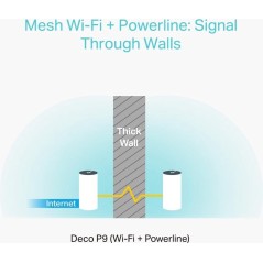 TP-Link Deco P9 Wi-Fi-system - Hurtig, Stabil og Effektiv Trådløs Dækning! (Varenummer: 6935364088644)