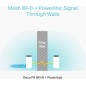 TP-Link Deco P9 Wi-Fi-system