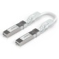 Ubiquiti Direct attach cable with auto