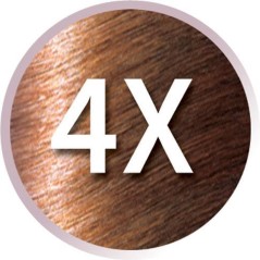 Remington HR-Styler S 1510 - Den Perfekte Frisørløsning til Glat Og Skinnende Hår | Varenummer: 4008496717057