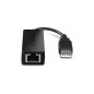 TRENDnet Netværksadapter USB 2.0 100Mbps Kabling TRENDnet Netværksadapter USB 2.0 100Mbps Kabling