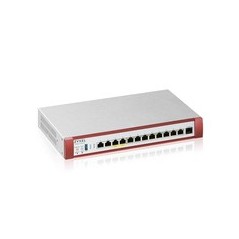 Zyxel ZyWALL USG FLEX 500H Firewall Ekstern