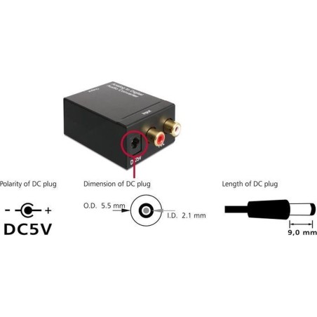 DeLOCK Analog til Digital Audio Konverter - Forvandl Lyd Kvalitet med Professionel Præcision (Varenummer: 4043619624430)