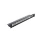 Delock Keystone Patch Panel Sort