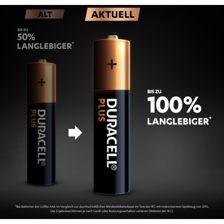 Duracell Plus AAA 8-pack - Langtidsholdbare batterier til alle dine enheder!