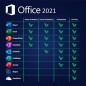 Microsoft Office 2024 Professional Plus CD-nøgle – Global (PC)