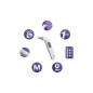 Braun ThermoScan 3 IRT 3030 Termometer