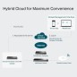 TP-Link Omada OC300 TP-Link Omada OC300