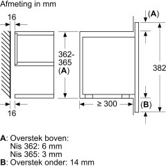 Siemens iQ700 Mikroovn til indbygning - 900W, 21L, Stål - Effektiv og Stilfuld Madlavning!