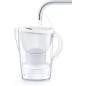 Brit Aluna Cool MAXTRA+ wh Brit Aluna Cool MAXTRA+ wh