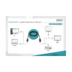 ASSMANN Videoaudiokabel DisplayPort til HDMI 3m - Sort | Kvalitet og Ydeevne | Varenr. 4016032438601