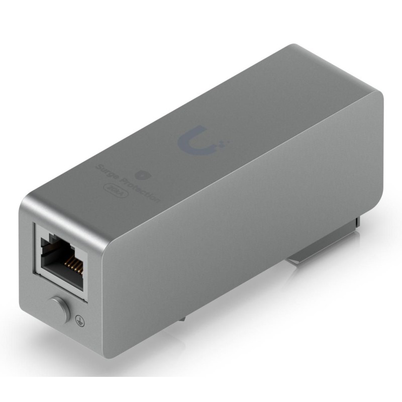 Ubiquiti Bidirectional protection for Ubiquiti Bidirectional protection for