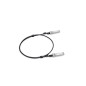 Rohde & Schwarz SFP-DAC10-1m Rohde & Schwarz SFP-DAC10-1m