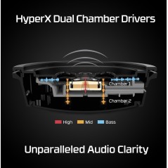 HyperX Cloud Alpha Trådløst Gaming-Headset Sort-Rød – Uovertruffen Komfort og Lydkvalitet!