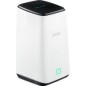 Zyxel Nebula FWA510 Trådløs router Desktop