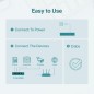 5-Port Gigabit Easy Smart PoE