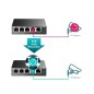 5-Port Gigabit Easy Smart PoE