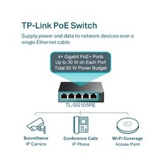 5-Port Gigabit Easy Smart PoE Switch - Hurtig, Effektiv & Pålidelig Netværksløsning | Varenummer: 6935364052744