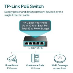 5-Port Gigabit Easy Smart PoE Switch - Hurtig, Effektiv & Pålidelig Netværksløsning | Varenummer: 6935364052744