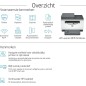 HP LaserJet MFP M234sdw Laser
