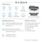 HP LaserJet MFP M234sdw Laser