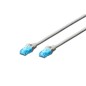 Digitus CAT 5e U-UTP patch cord, PVC Digitus CAT 5e U-UTP patch cord, PVC