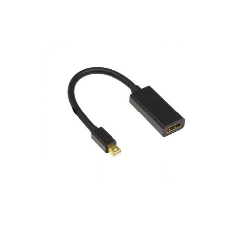 Mercodan Mini DP - HDMI adapter sort, (865005)