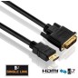 PureLink PUREINSTALL HDMI: HAN - DVI: PureLink PUREINSTALL HDMI: HAN - DVI: