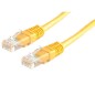 Roline PATCHKABEL KAT5E 2,0 M UTP, Roline PATCHKABEL KAT5E 2,0 M UTP,