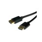 Roline HDMI ULTRA HD CABLE + Roline HDMI ULTRA HD CABLE +