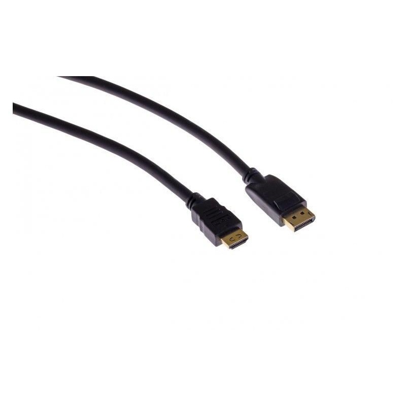 Mercodan PRO HDMI cable & USB 2.0 AB,