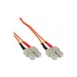 Mercodan Fiber patch cable SC-SC OM2 Mercodan Fiber patch cable SC-SC OM2