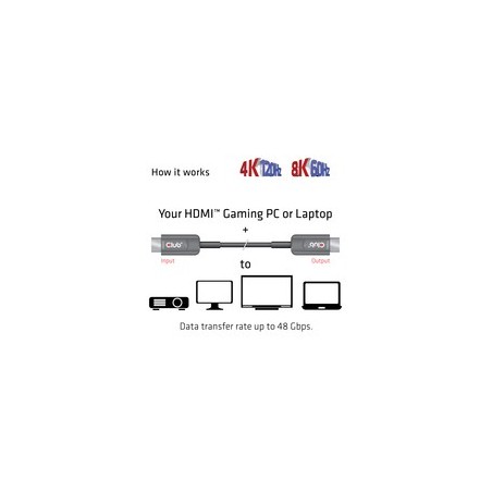 Club 3D CAC-1376 HDMI-kabel 10m Sort