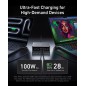 Anker Prime Adapter 200Watt 4xUSB-C 2xUSB-A 2.0