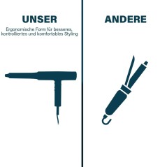 "Princess Sort HRtrrerhrstyler Airstyler Pro - Skab Professionelle Frisure På Sekunder!"