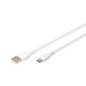 Digitus USB-C silicone connection