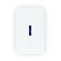Ubiquiti Dream Wall