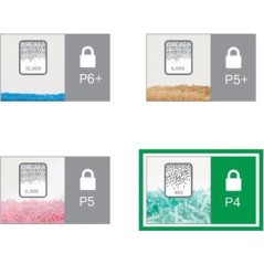 Leitz Makulator Fragmentskret 4 x 28 mm - Effektiv og Sikker Papirshredding til Dit Kontor!