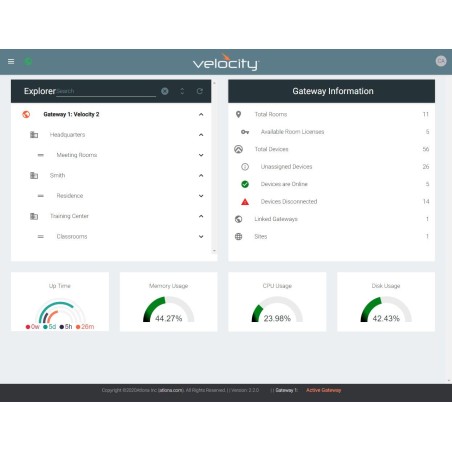 Atlona Velocity Software Gateway for (AT-VGW-SW)