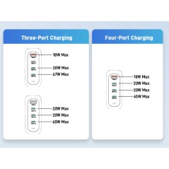 Acer 100W GaN Adapter - Effektiv 3xUSB-C & 1xUSB-A Lader til Hurtig Opladning | Varenummer: 4711721041444
